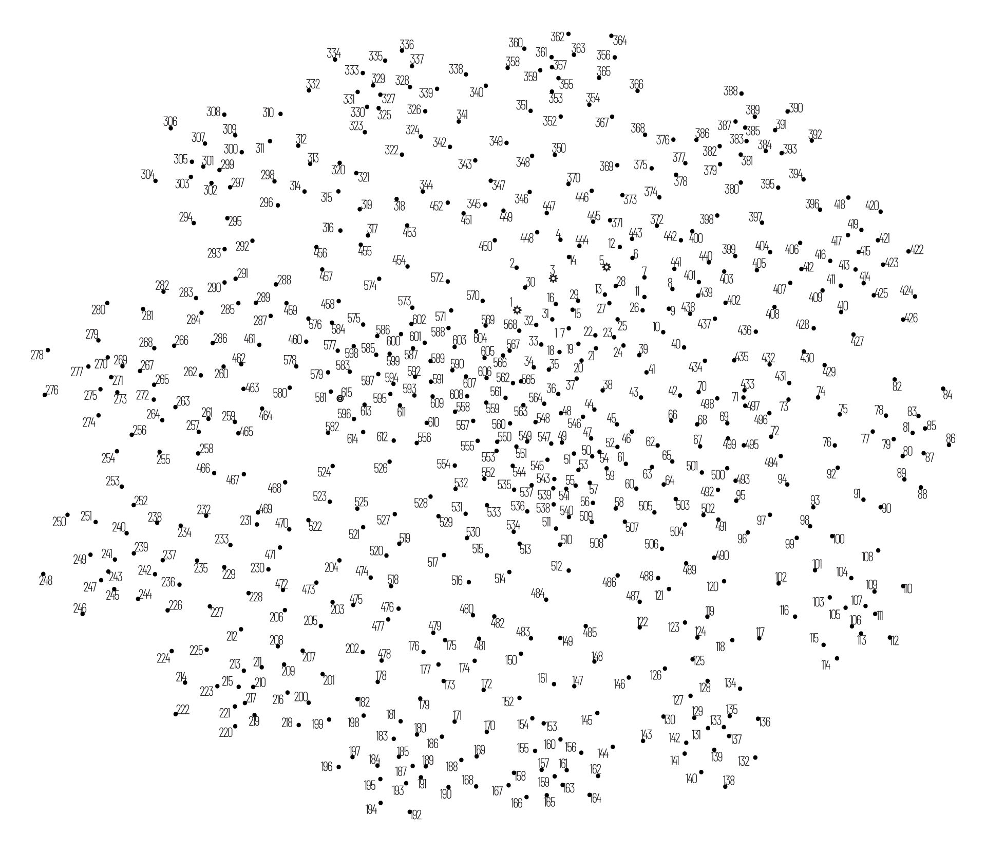 Hard Connect The Dots Free Printable