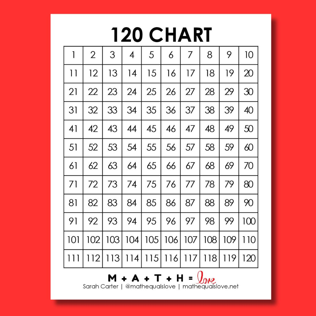 Blank 120 Chart Free Printable