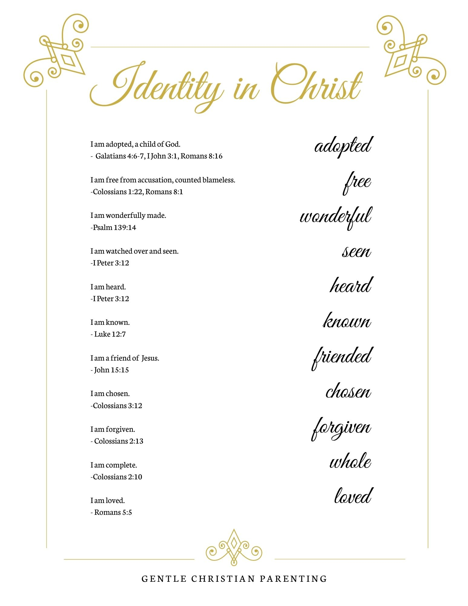 27 Bible Verses On Identity In Christ For Powerful Living
