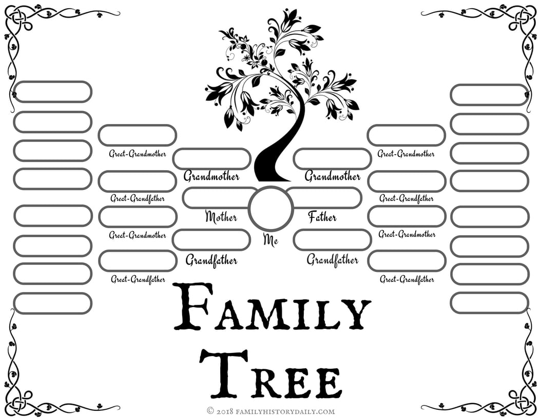 Printable Free Printable Family Tree Template