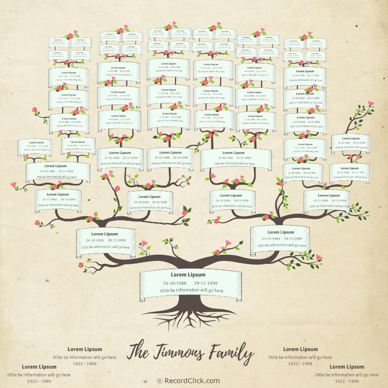 Free Printable Family Tree Charts