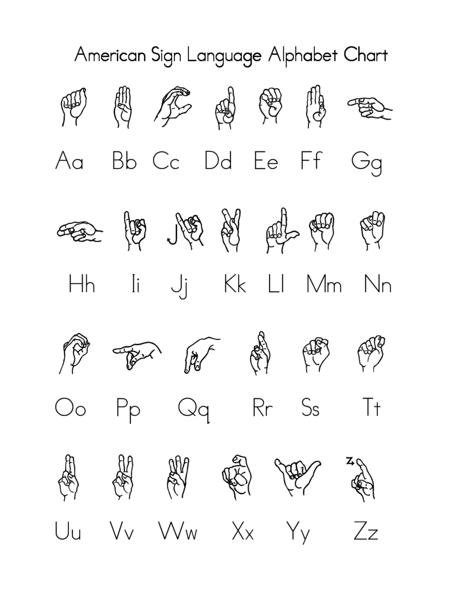 Free Printable Sign Language Alphabet