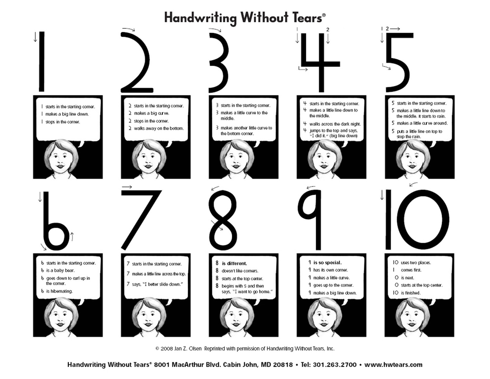 Handwriting Without Tears Free Printable