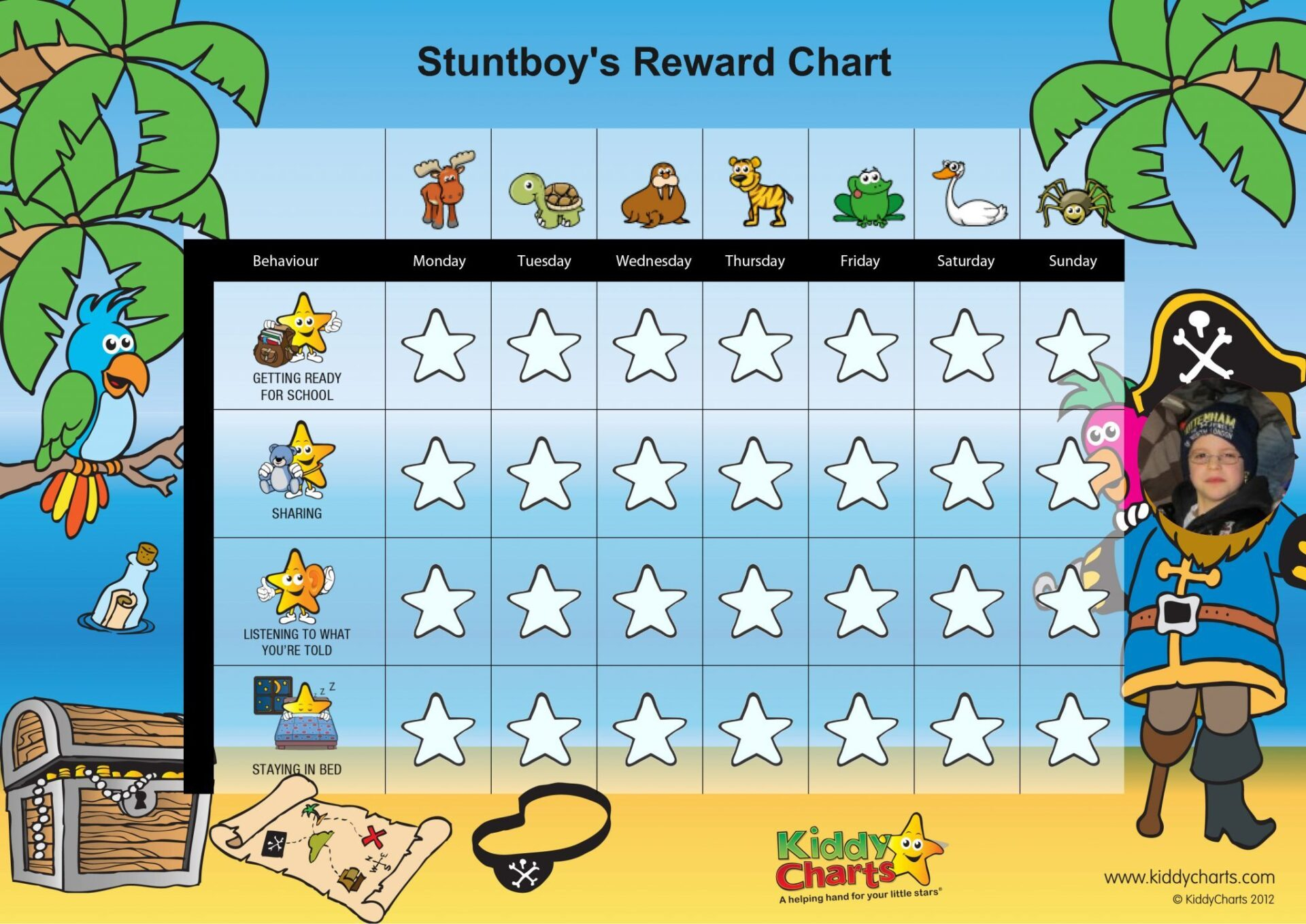 Free Printable Behavior Charts For Home