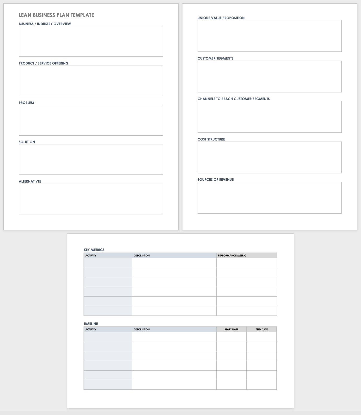 Free Printable Business Plan Template