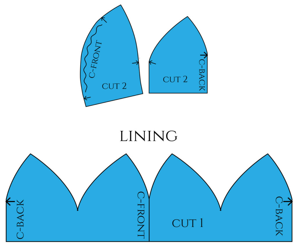 How To Sew A Beanie The Shapes Of Fabric
