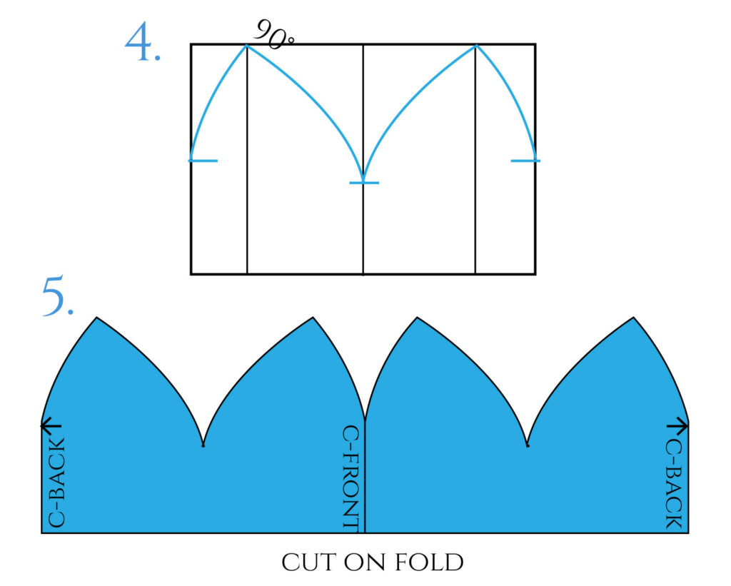 How To Sew A Beanie The Shapes Of Fabric