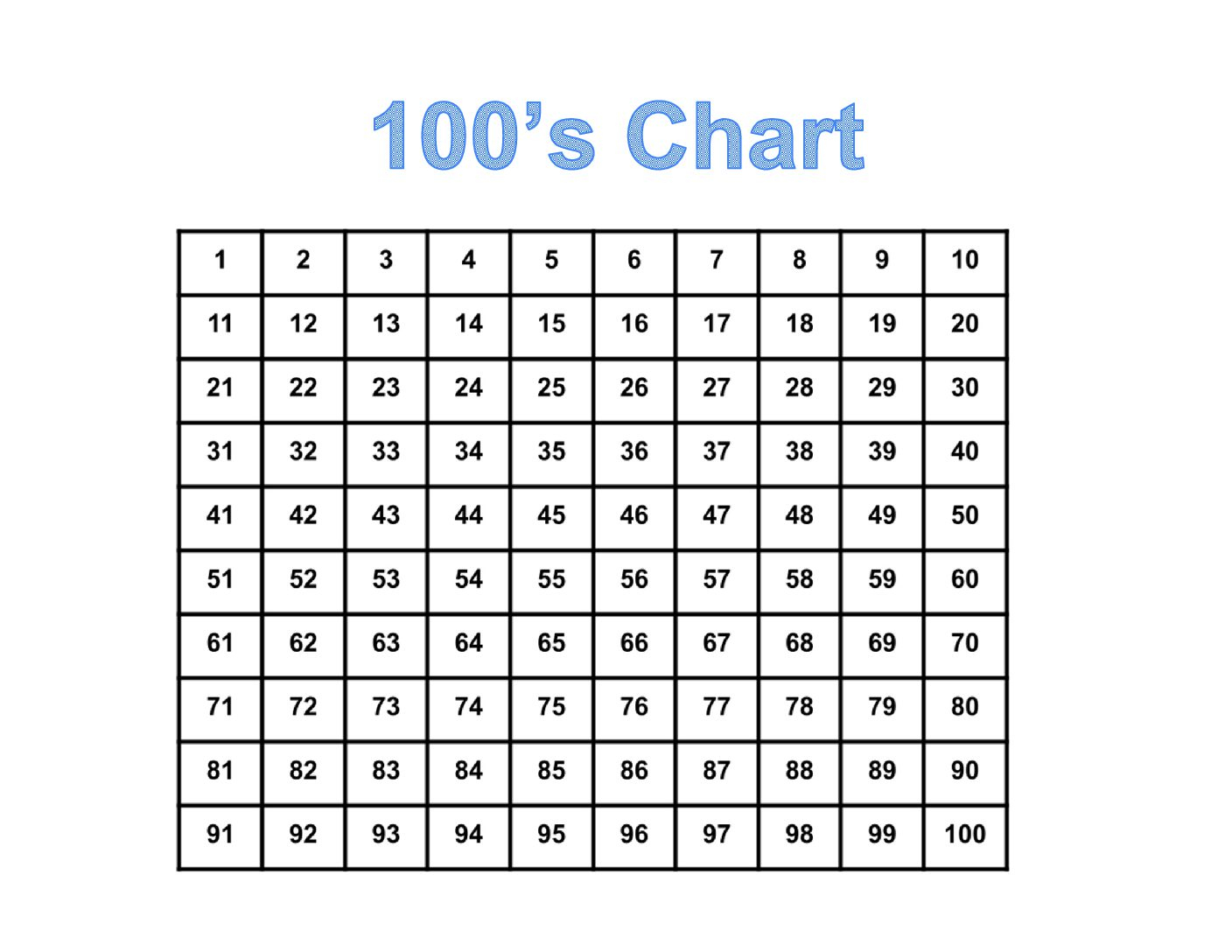 Hundreds Charts Free Teacha 